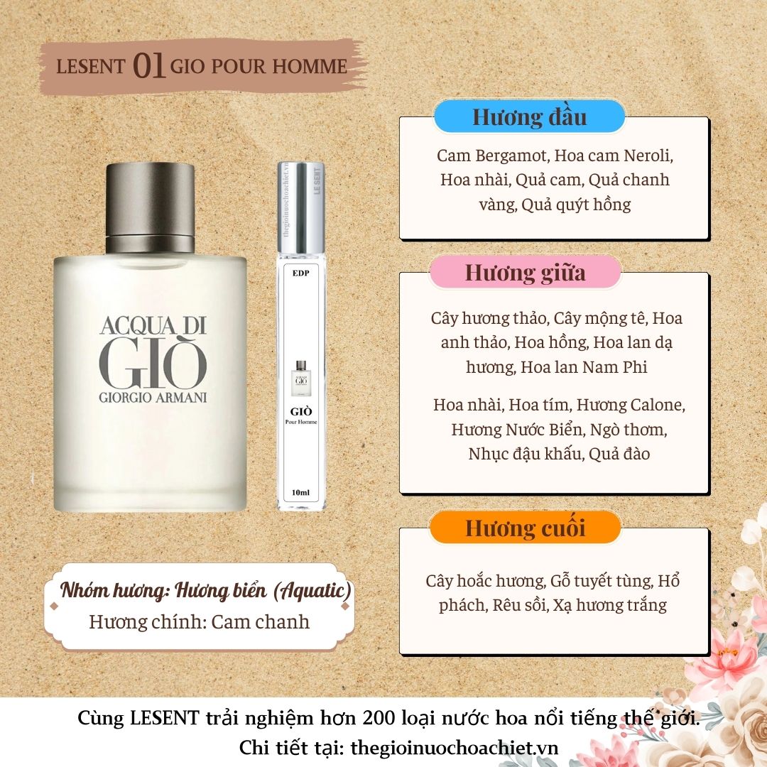 Nước hoa chiết Acqua Di Gio Pour Homme by Giorgio Armani 