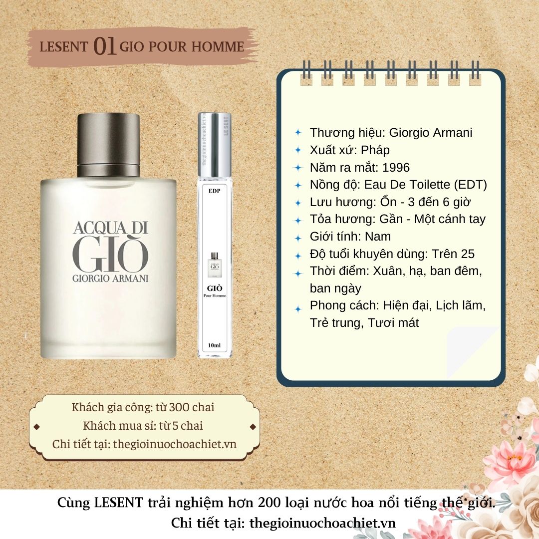 Nước hoa chiết Acqua Di Gio Pour Homme by Giorgio Armani 