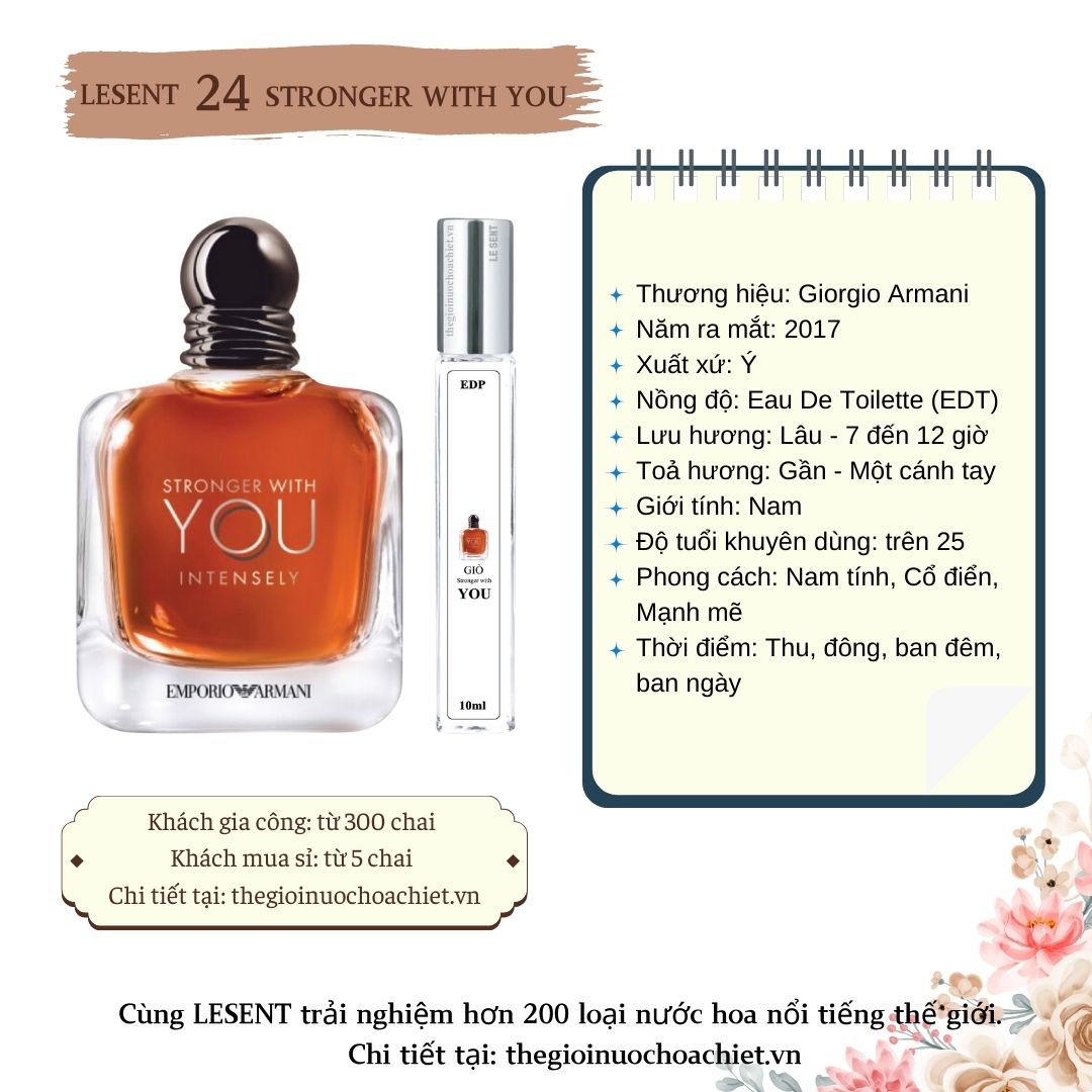 Nước hoa chiết Stronger With You by Giorgio Armani 