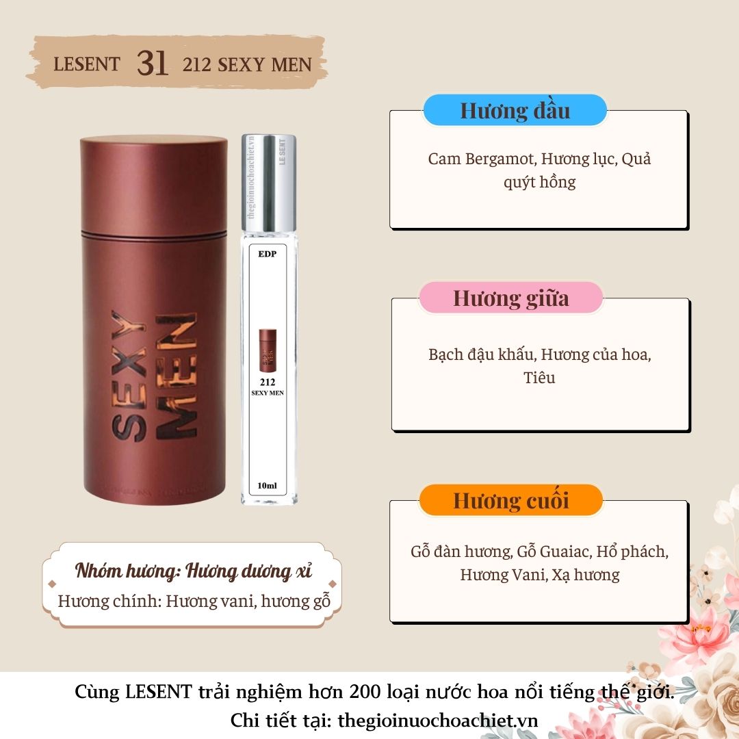 Nước hoa chiết 212 Sexy Men by Carolina Herrera 