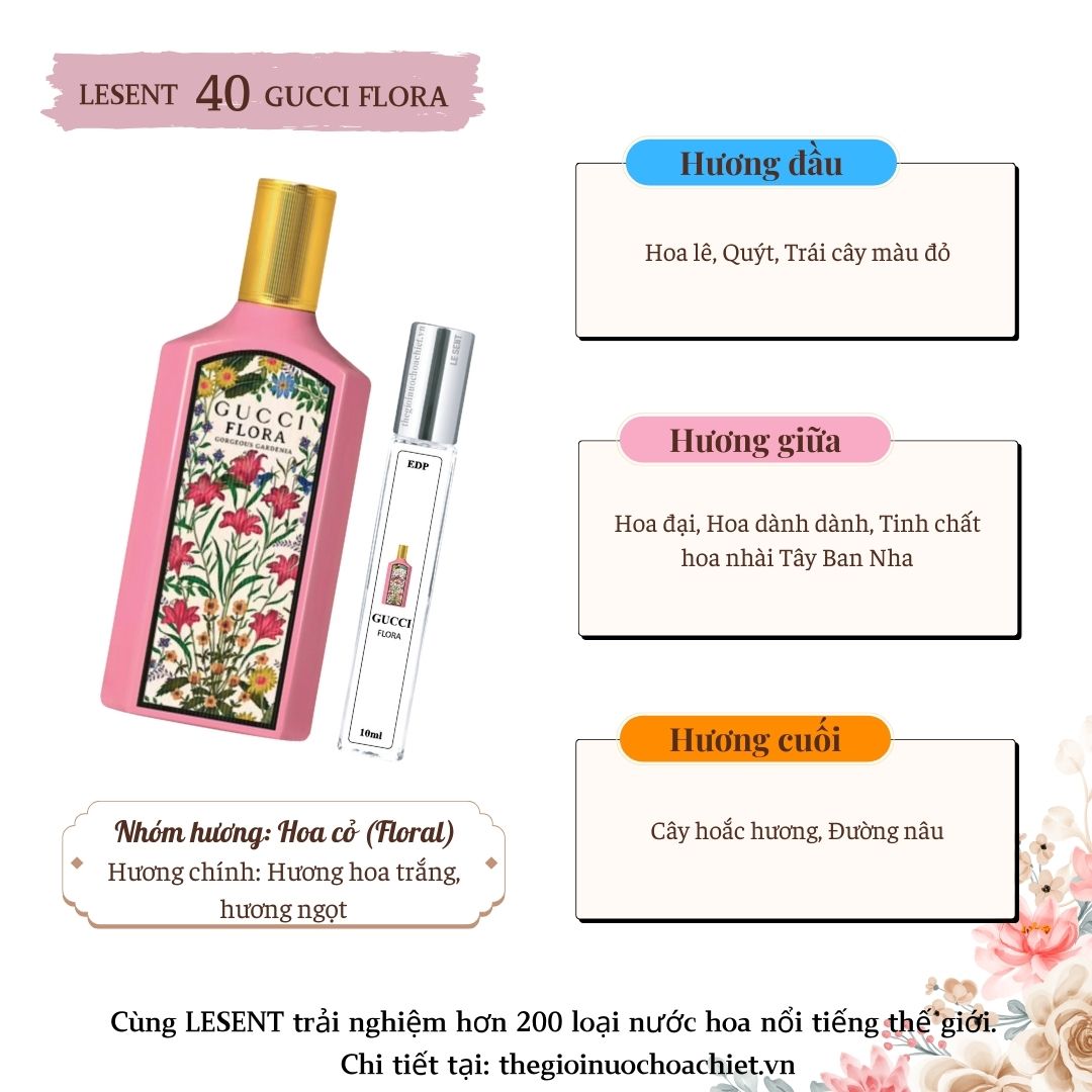 Nước hoa chiết Flora by Gucci 