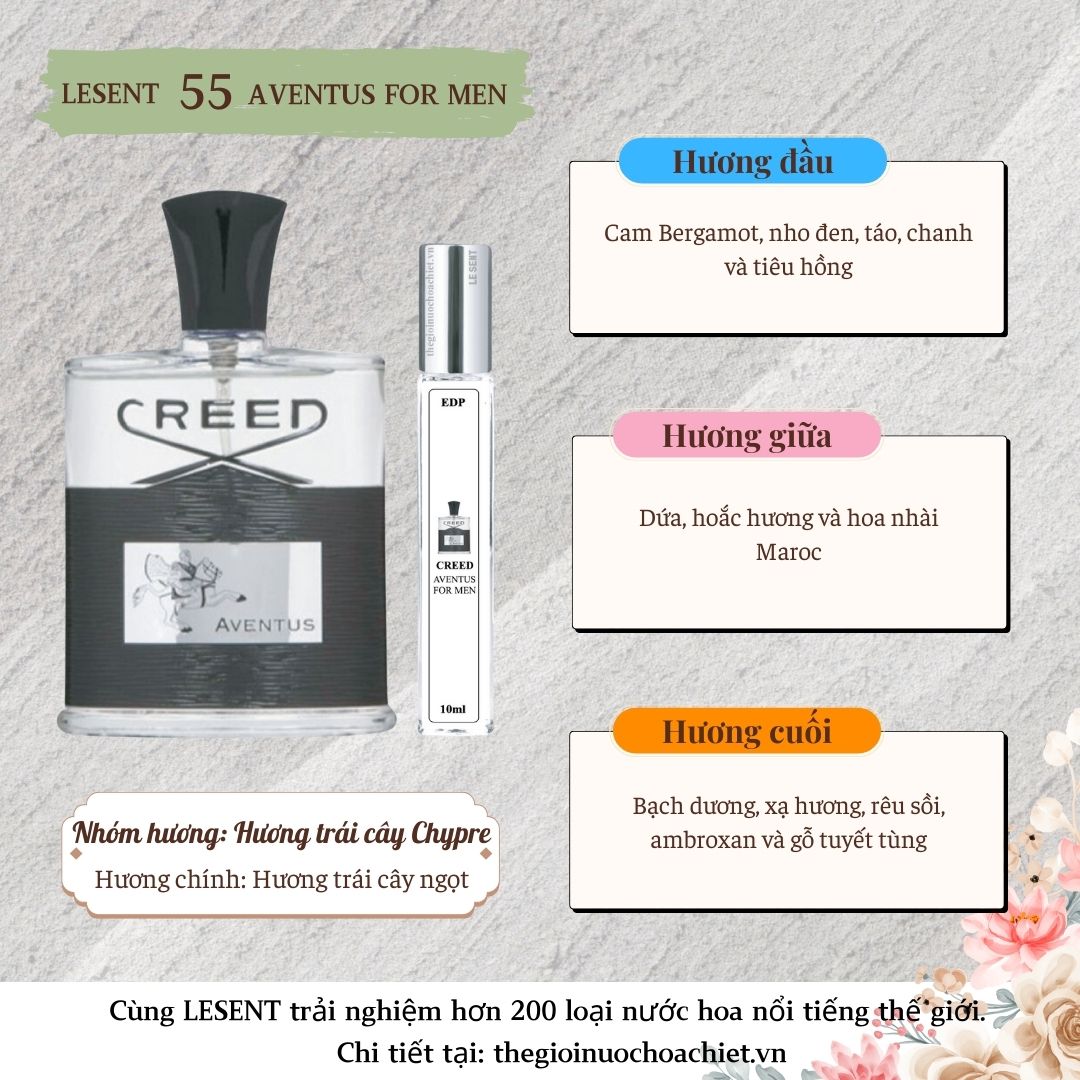 Nước hoa chiết Aventus for Men by Creed 