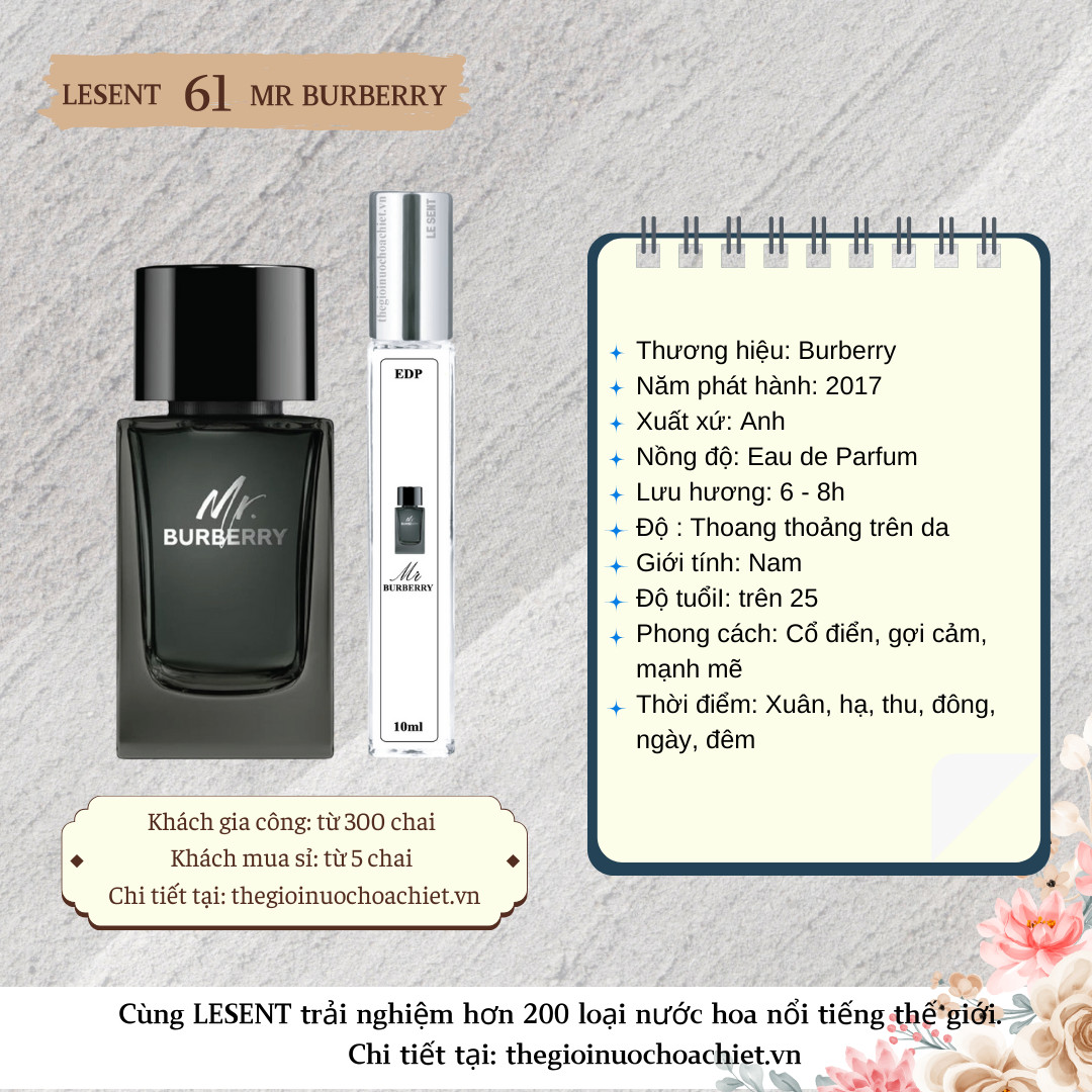 Nước hoa chiết Mr Burberry by Burberry  