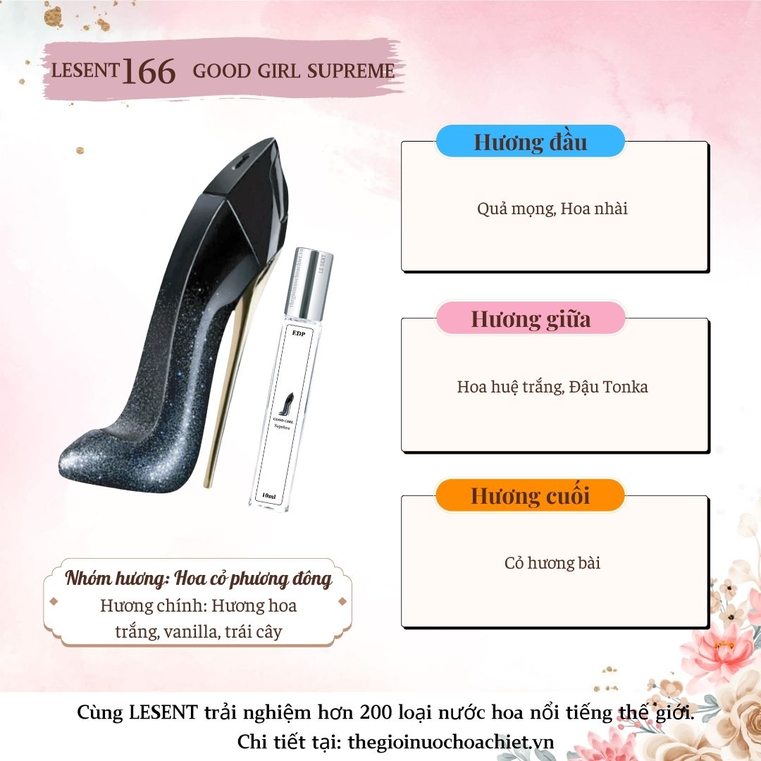 Nước hoa chiết Good Girl Supreme by Carolina Herrera 