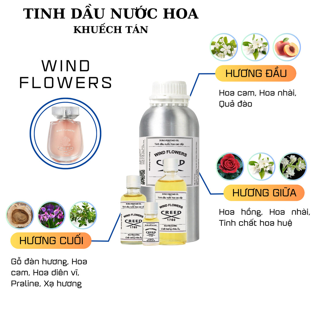 Tinh dầu nước hoa Wind Flowers cho máy khuếch tán