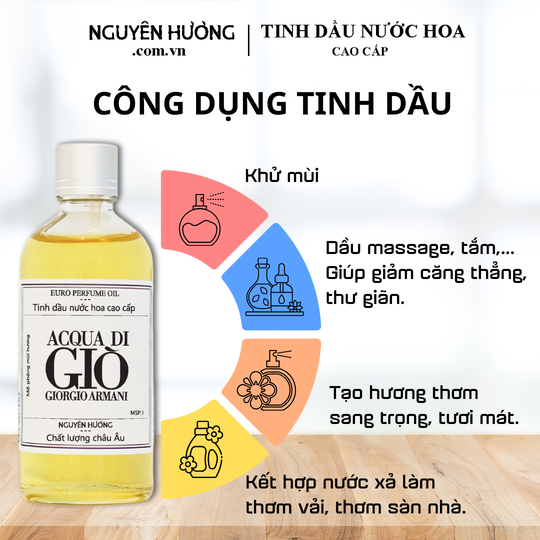 Tinh Dầu Nước Hoa Cao Cấp Acqua Di Gio Pour Homme