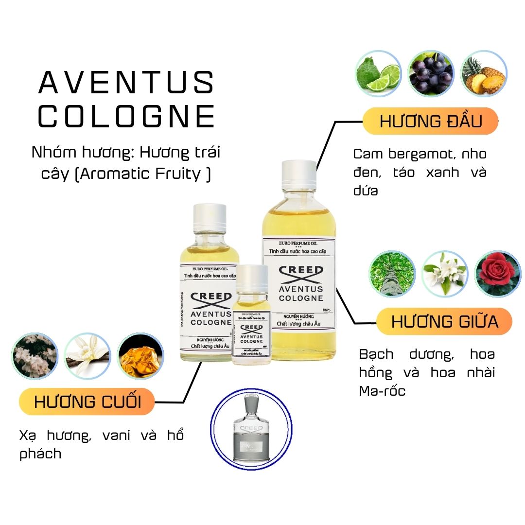 Tinh Dầu Nước Hoa Cao Cấp Aventus Cologne by Creed