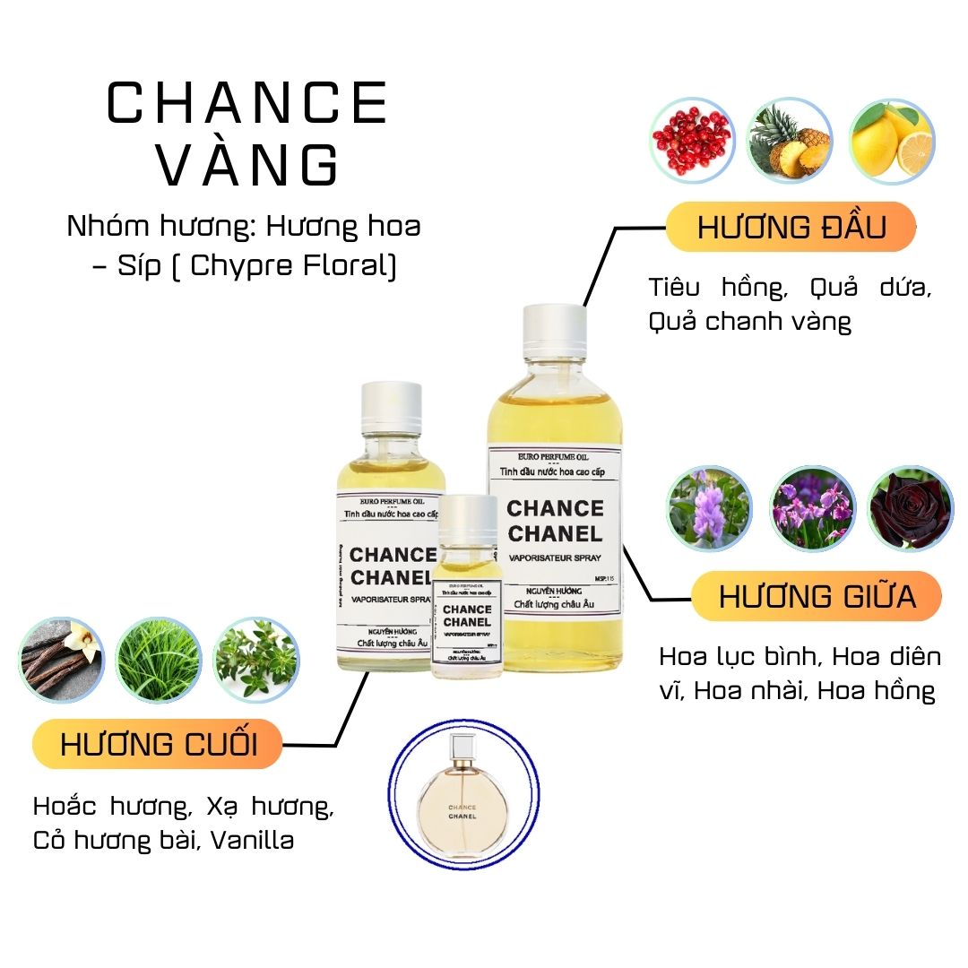 Tinh Dầu Nước Hoa Cao Cấp Chanel Chance