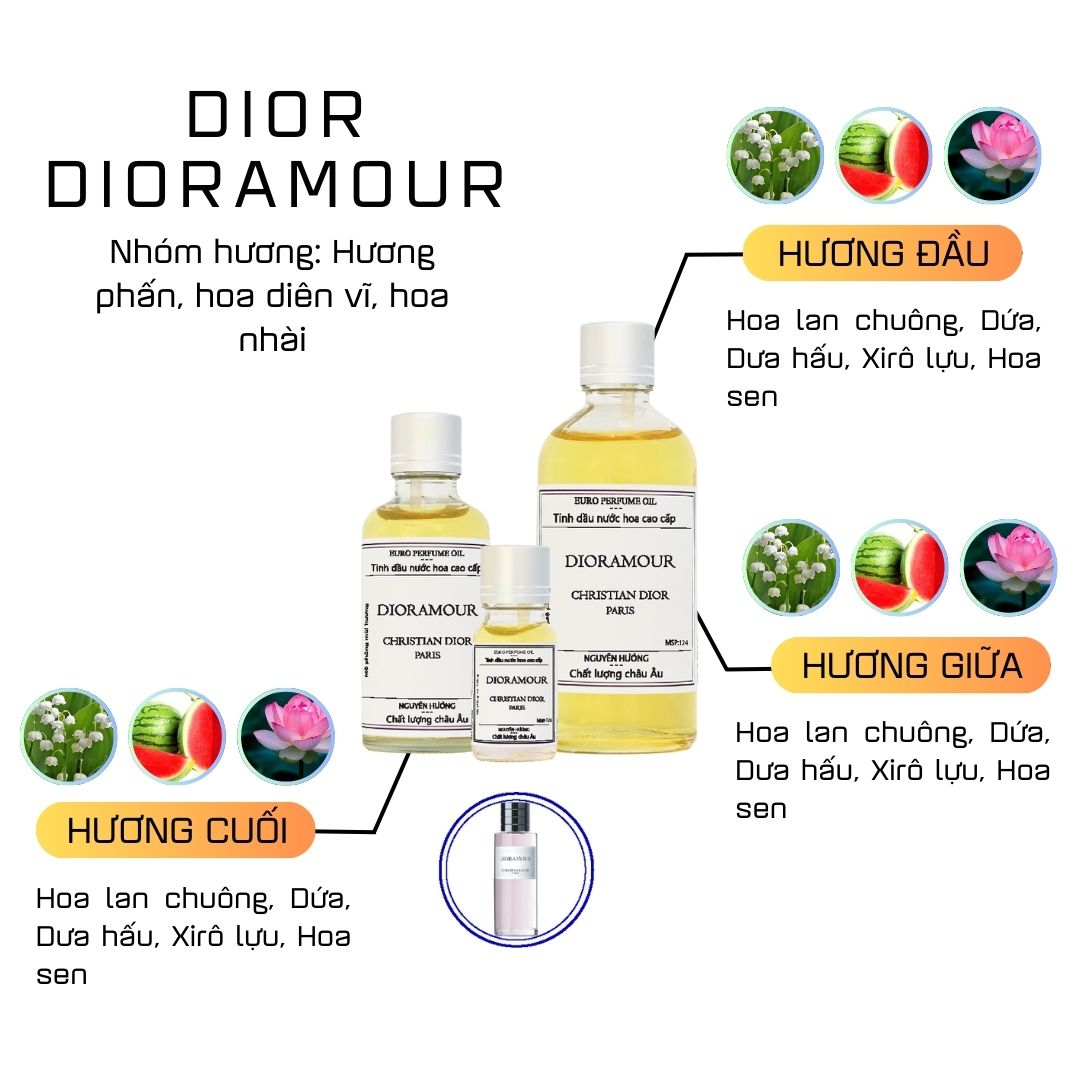 Tinh Dầu Nước Hoa Cao Cấp Dioramour by Dior