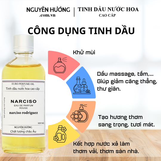 Tinh Dầu Nước Hoa Cao Cấp Rouge by Narciso Rodriguez