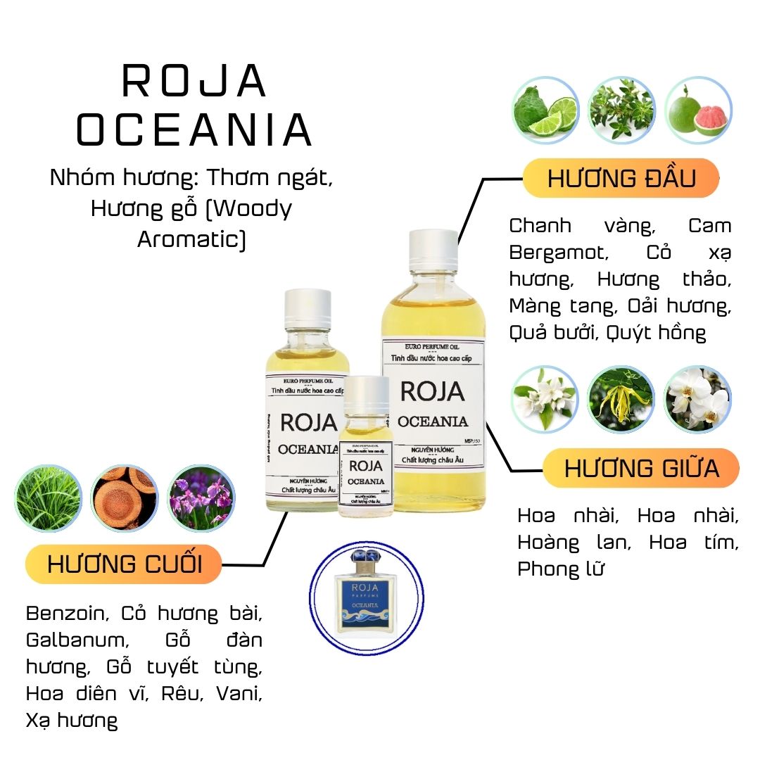 Tinh Dầu Nước Hoa Cao Cấp Oceania by Roja Dove