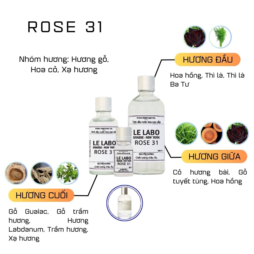 Tinh Dầu Nước Hoa Cao Cấp Rose 31 by Le Labo