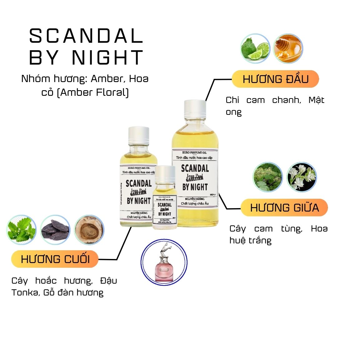 Tinh Dầu Nước Hoa Cao Cấp Scandal By Night