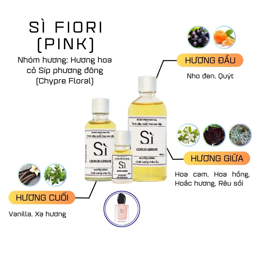 Tinh Dầu Nước Hoa Cao Cấp Sì Fiori (Pink) by Giorgio Armani