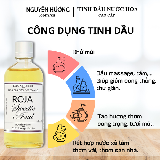 Tinh Dầu Nước Hoa Cao Cấp Sweetie Aoud by Roja Dove