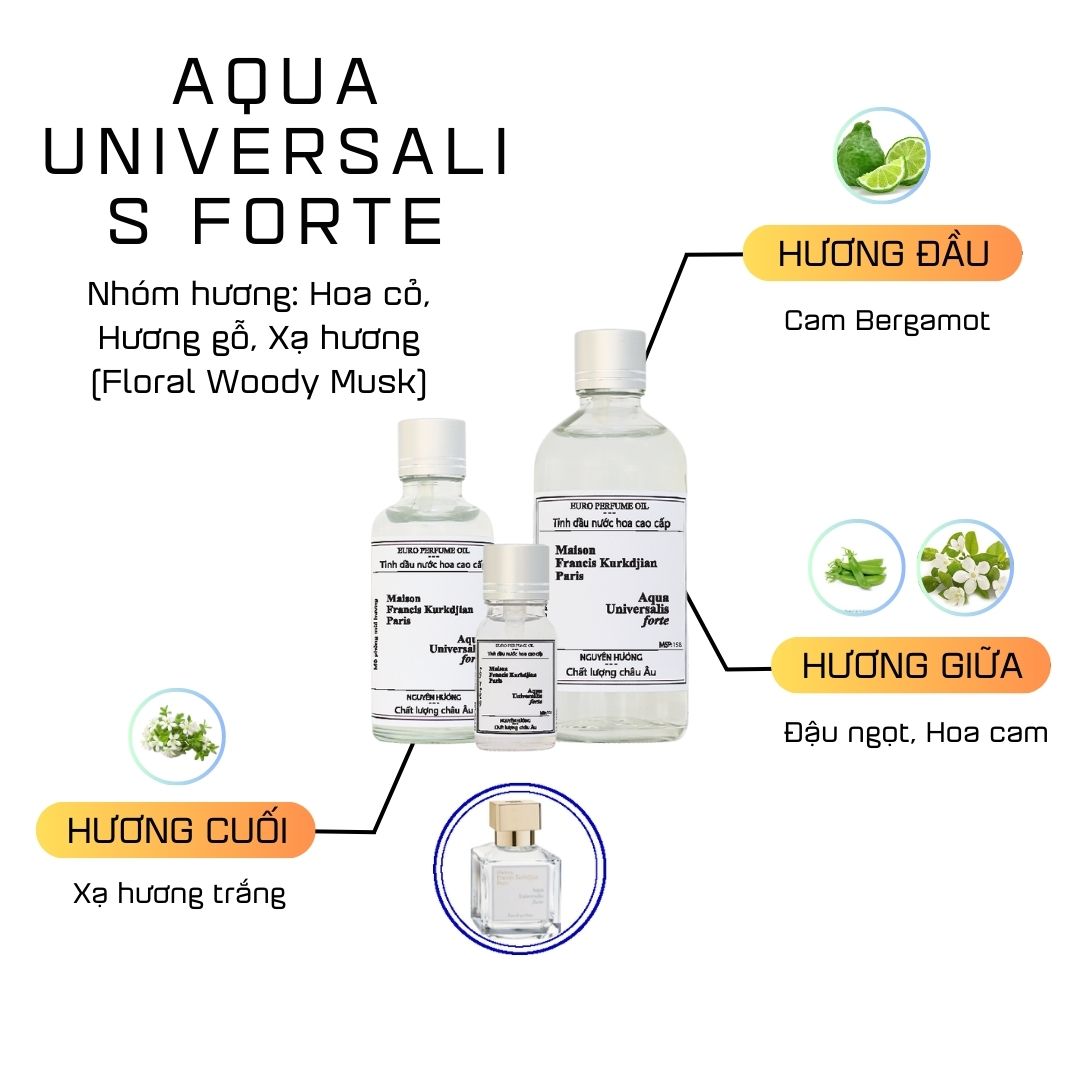 Tinh Dầu Nước Hoa Cao Cấp Aqua Universalis Forte by MFK