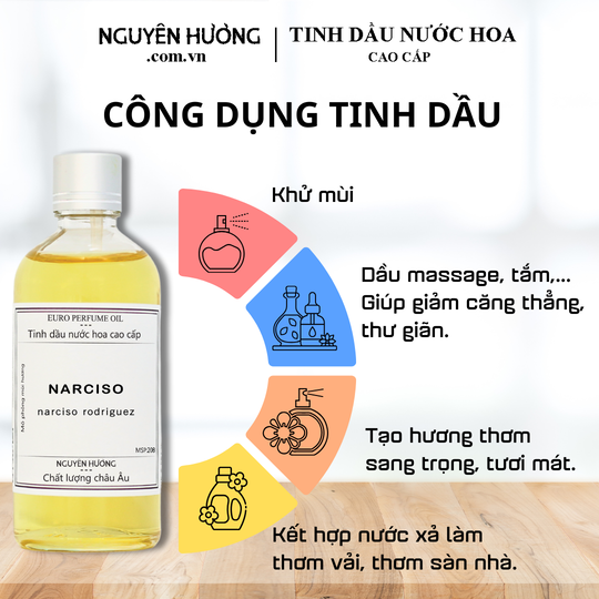 Tinh Dầu Nước Hoa Cao Cấp Pure by Narciso Rodriguez