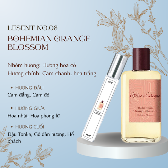 Nước hoa chiết Orange Blossom by Atelier Cologne 