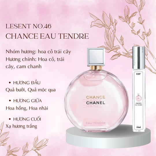 Nước hoa chiết Chance Eau Tendre by Chanel 