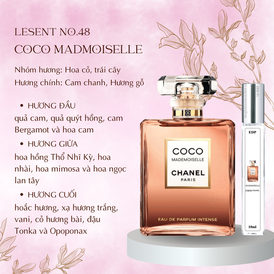 Nước hoa chiết Coco Madmoiselle by Chanel 