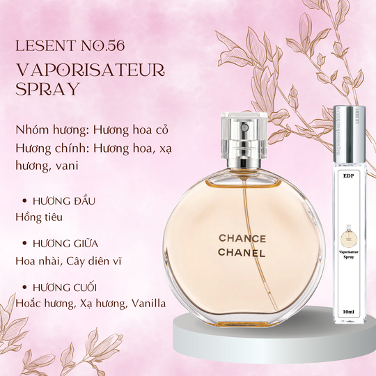 Nước hoa chiết Vaporisateur Spray by Chanel 