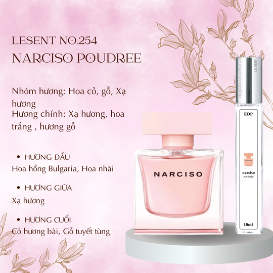 Nước hoa chiết Poudree by Narciso Rodriguez