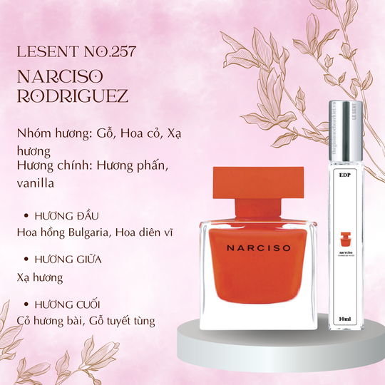 Nước hoa chiết Rouge by Narciso Rodriguez